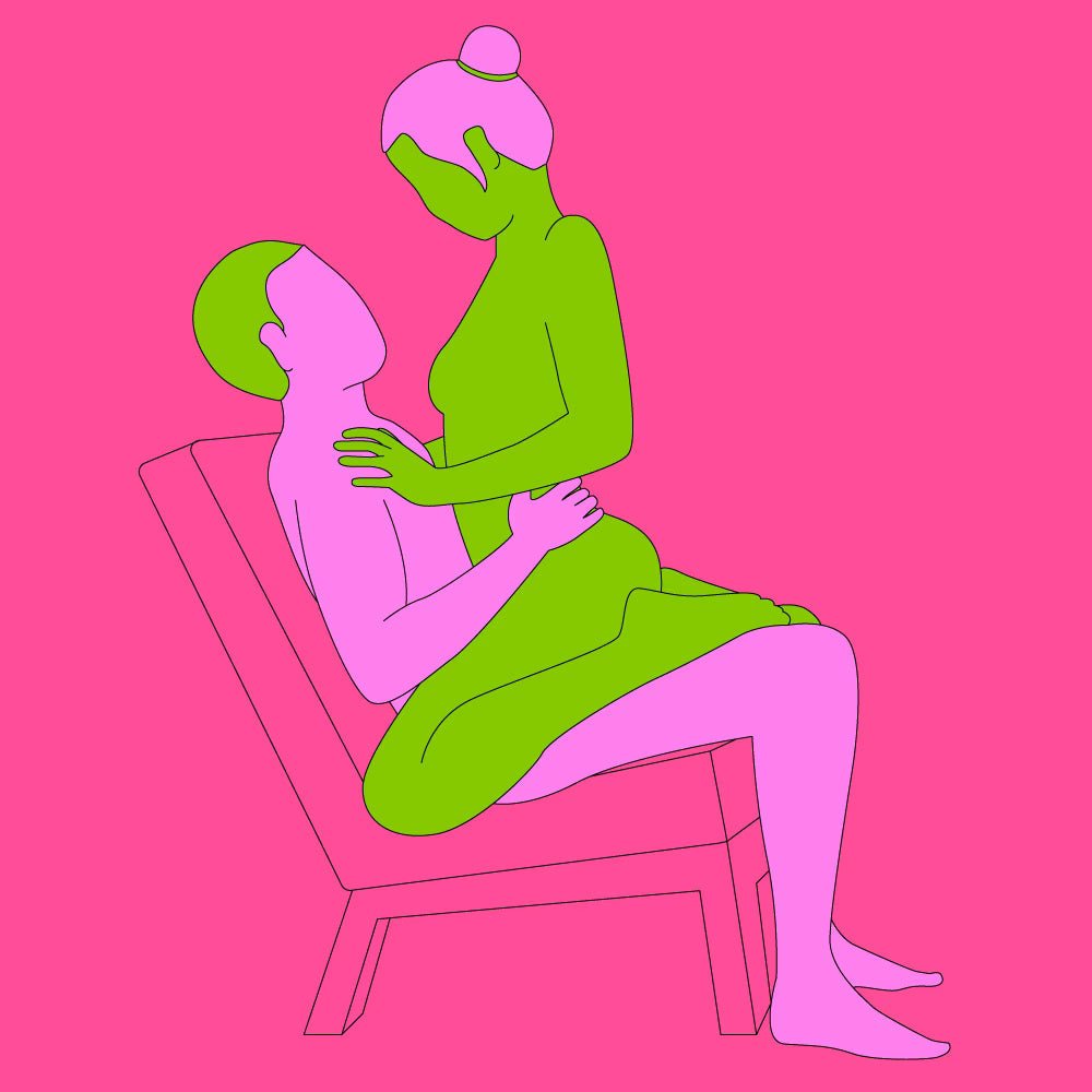 11 Popular Sex Positions for Satisfying Sex - PleasurePalace