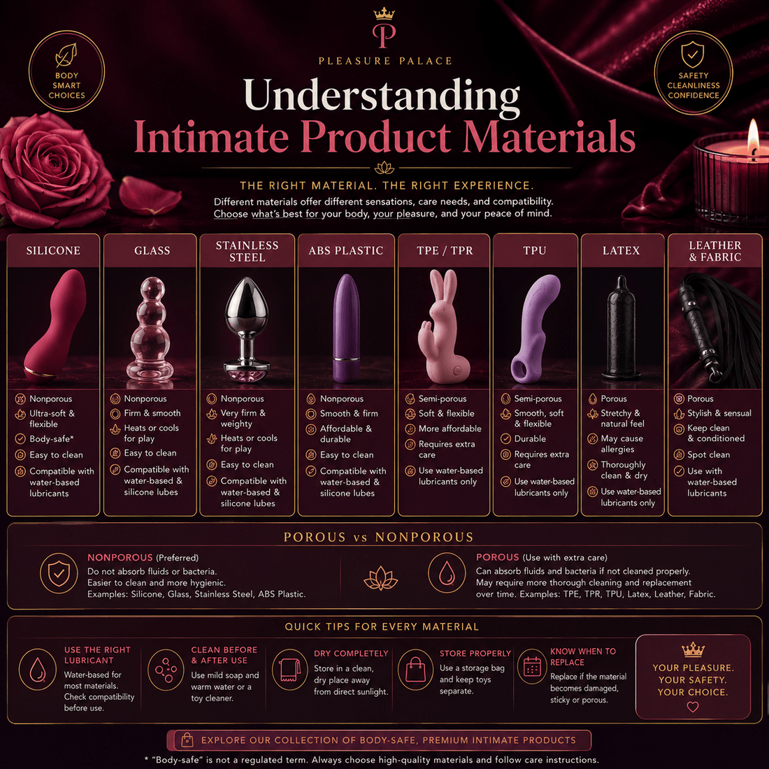 Understanding Intimate Product Materials - Pleasure Palace
