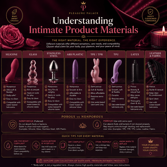 Understanding Intimate Product Materials - Pleasure Palace