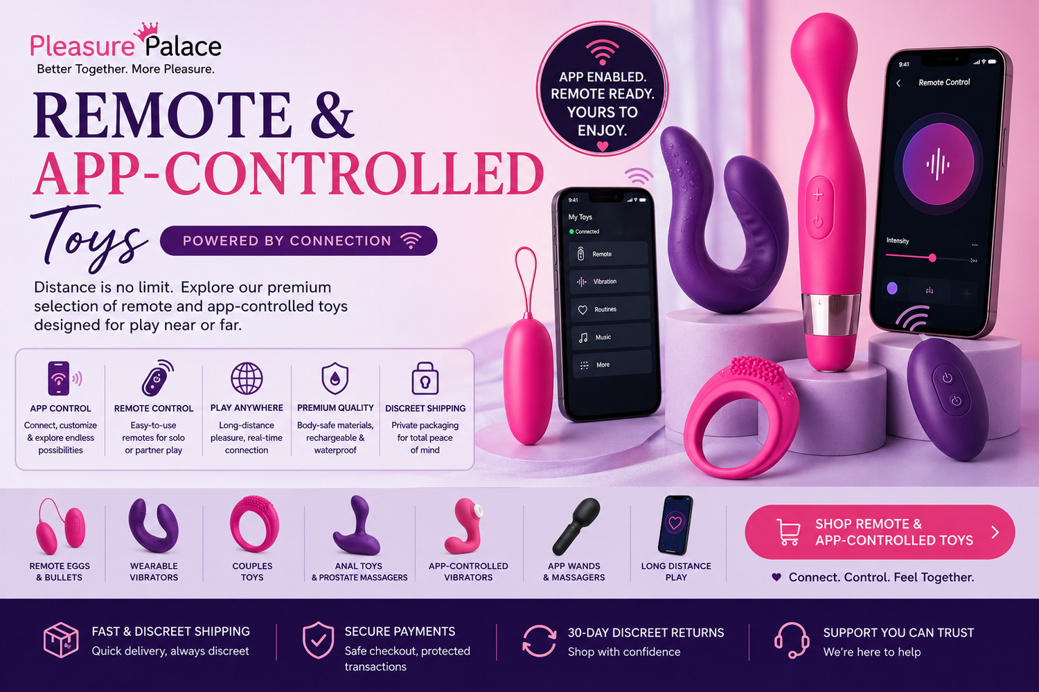 Remote and app-controlled toys featuring wearable vibrators, wireless remotes, smartphone controls, couples rings, and long-distance play devices.